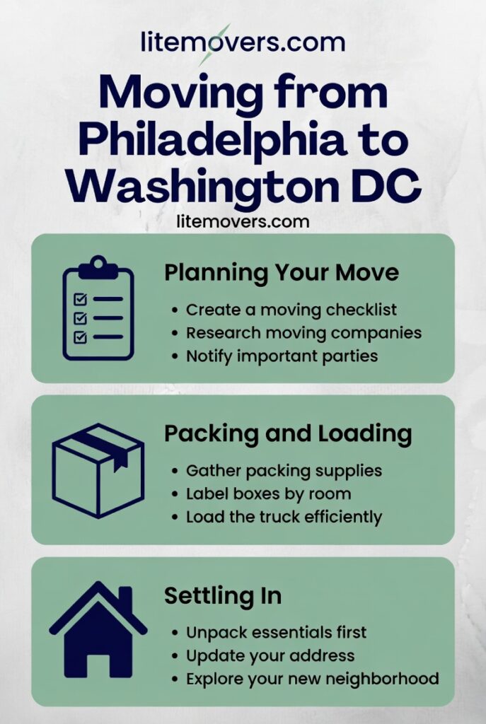 moving checklist icon for planning your Philadelphia to DC relocation